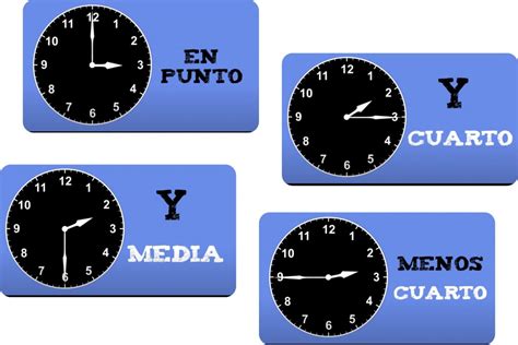 que significa 5pm|La hora .